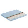 Blue Children’s Throw 100% wool | MoST